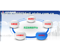 票務服務與票務代理服務 便捷出行的得力助手